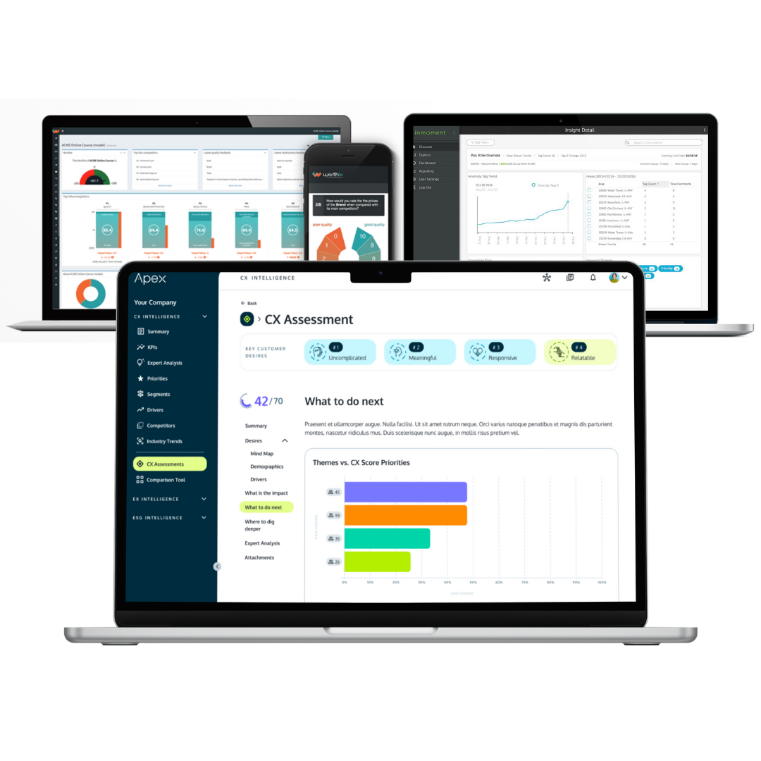 Best CX Platforms Compared - Apex