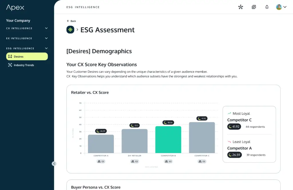 ESG management tools